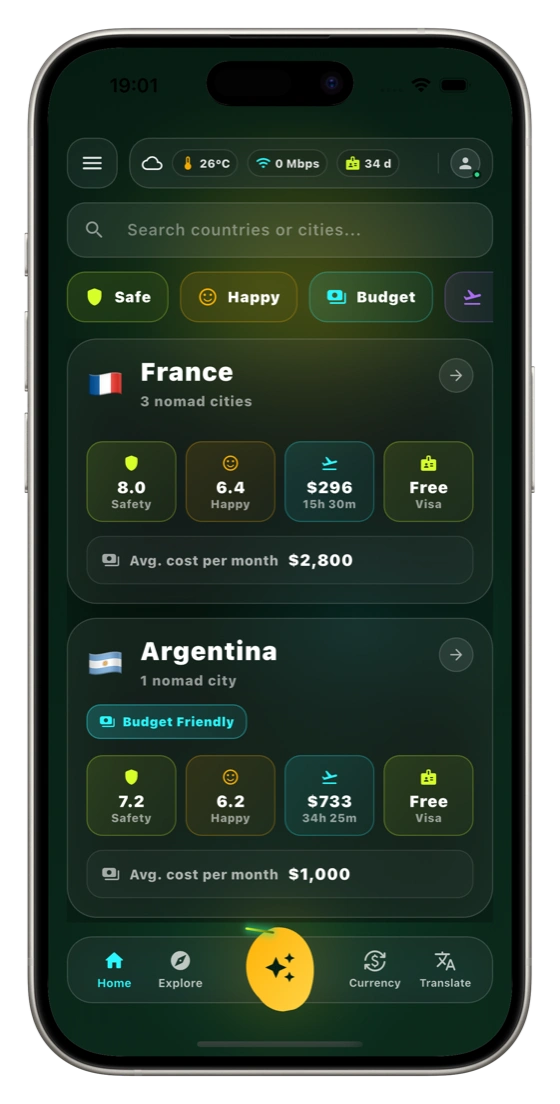 Destinations showing France and Argentina